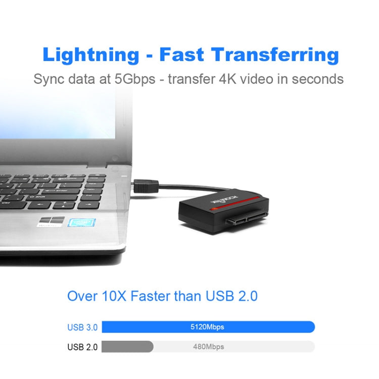 Rocketek RT-CFST USB 3.0 Memory Card Card Reader Topography SATA CF Adapter - eSATA & SATA & IDE by Rocketek | Online Shopping UK | buy2fix