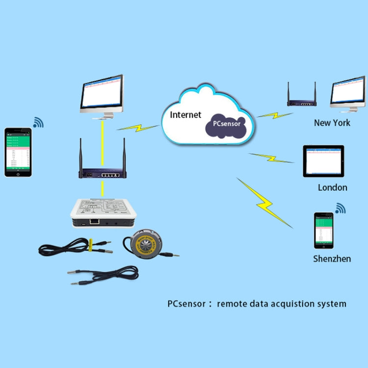 Pcsensor LAN563G-HS10 Household Intelligent Network Remote Temperature Monitoring System - Consumer Electronics by buy2fix | Online Shopping UK | buy2fix