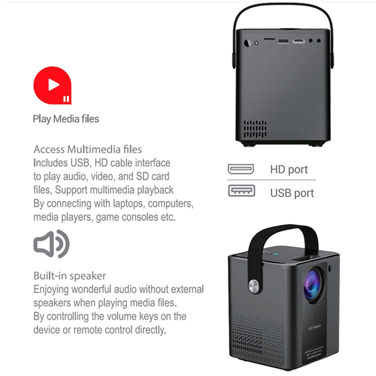 C500 Portable Mini LED Home HD Projector, Style:Same Screen Version(Black) - Mini Projector by buy2fix | Online Shopping UK | buy2fix