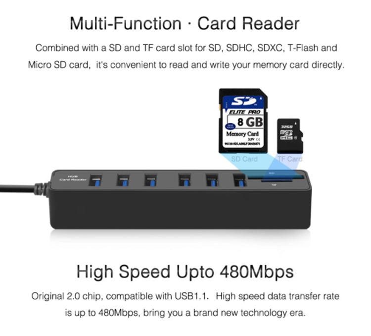 Multi USB 2.0 Hub USB Splitter High Speed 6 Ports with TF SD Card Reader(White) -  by buy2fix | Online Shopping UK | buy2fix