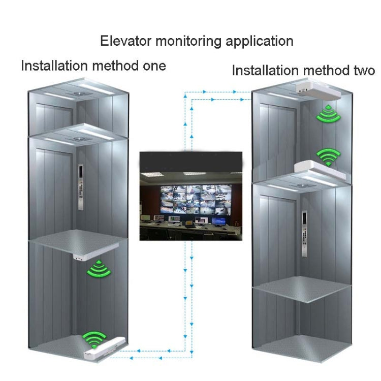 2 PCS COMFAST E314n 300mbps Covers 5 Kilometers Wifi Base Station Wireless Bridge, Plug Type:EU Plug - Network Hardware by COMFAST | Online Shopping UK | buy2fix