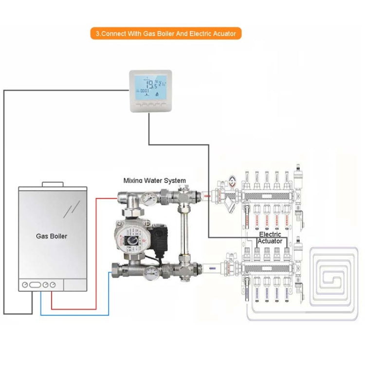 HY02B05-2BW  Programmable Wall-Hung Boiler Thermostat Temperature Controller - Consumer Electronics by buy2fix | Online Shopping UK | buy2fix