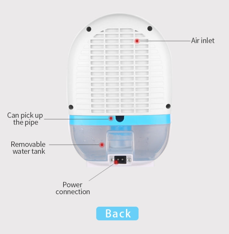 GZ-1901 Semiconductor Mini Dehumidifier Household Small Dehumidifier Bedroom Dehumidifier Moisture Absorber, Product specification: UK Plug(Fresh Blue) - Home & Garden by buy2fix | Online Shopping UK | buy2fix