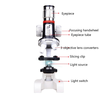 2171 Child STEM Science And Education Puzzle 1200 Ballic Biomedi Toy Student Experimental Equipment(Alloy microscope) - Digital Microscope by buy2fix | Online Shopping UK | buy2fix