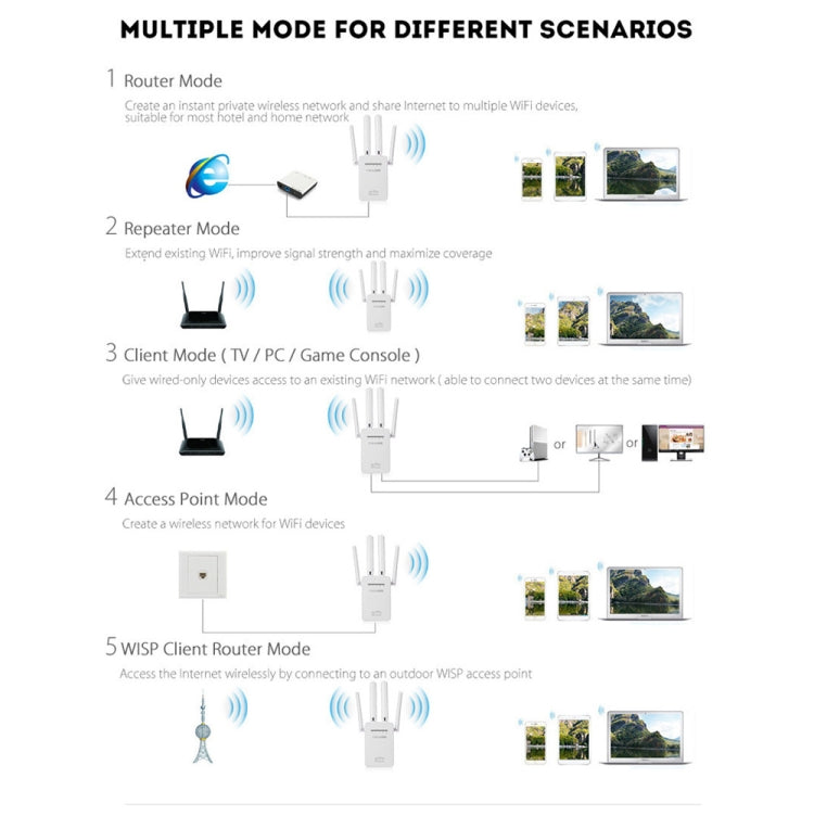 PIX-LINK LV-WR09 300Mbps WiFi Range Extender Repeater Mini Router(AU Plug) - Wireless Routers by buy2fix | Online Shopping UK | buy2fix