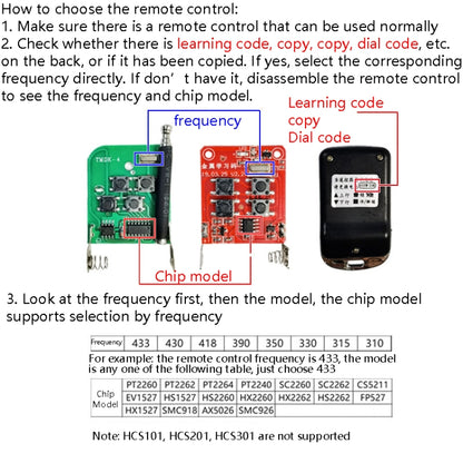 2 PCS Electric Roller Shutter Waterproof Copy Universal Remote Controller Garage Door Remote Control Key(433MHz) - Universal by buy2fix | Online Shopping UK | buy2fix