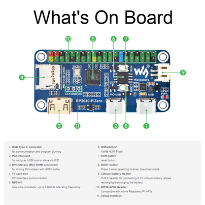 Waveshare 25506 RP2040-PiZero Development Board, Based On Raspberry Pi RP2040, 264KB SRAM And 16MB - Modules Expansions Accessories by Waveshare | Online Shopping UK | buy2fix