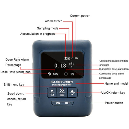 Nuclear Radiation Detector Radioactive Environment αβγX-Ray Detector, Style: GM100 - Radiation Detector by buy2fix | Online Shopping UK | buy2fix