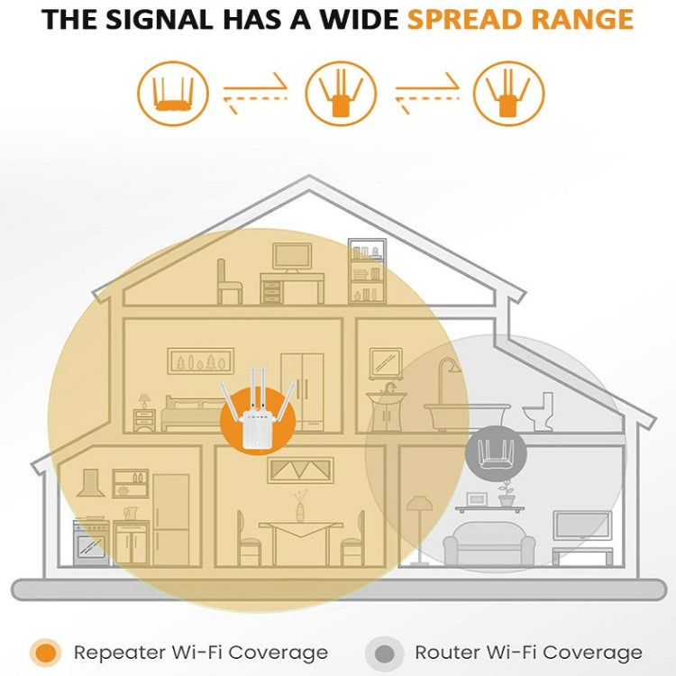 M-95B 300M Repeater WiFi Booster Wireless Signal Expansion Amplifier(White - EU Plug) - Computer & Networking by buy2fix | Online Shopping UK | buy2fix