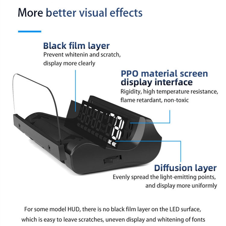 L5 HUD Head UP Display Speed OBD Car Display Discoloration Atmosphere Light Electric Barrier Head UP Display System - In Car by buy2fix | Online Shopping UK | buy2fix