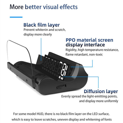 L5 HUD Head UP Display Speed OBD Car Display Discoloration Atmosphere Light Electric Barrier Head UP Display System - In Car by buy2fix | Online Shopping UK | buy2fix