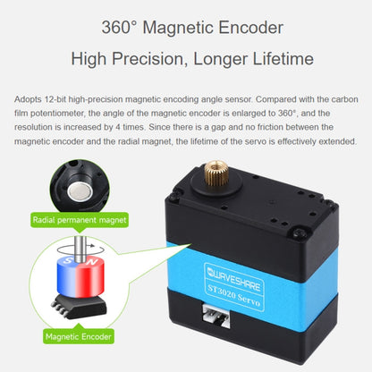 Waveshare 24703 25kg.cm Wide Range Voltage ST3020 Serial Bus Aervo - Other Accessories by Waveshare | Online Shopping UK | buy2fix