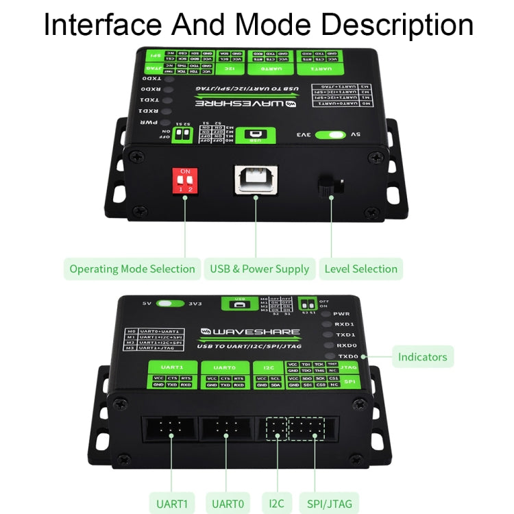 Waveshare 25411 3.3/5V USB To UART/I2C/SPI/JTAG Converter, Supports Multiple Interfaces - Modules Expansions Accessories by Waveshare | Online Shopping UK | buy2fix