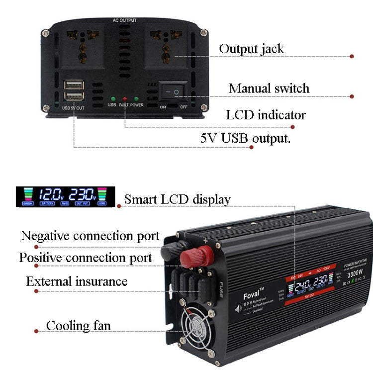 2000W LCD Smart Home Car Inverter 12V To 220V Power Converter - In Car by buy2fix | Online Shopping UK | buy2fix