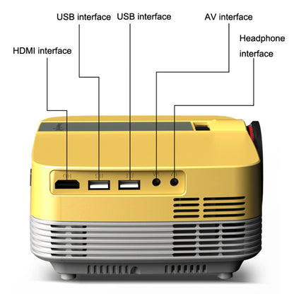 Z6 Home LED HD Smart Small Projector, CN Plug(WiFi Android Version) - Consumer Electronics by buy2fix | Online Shopping UK | buy2fix