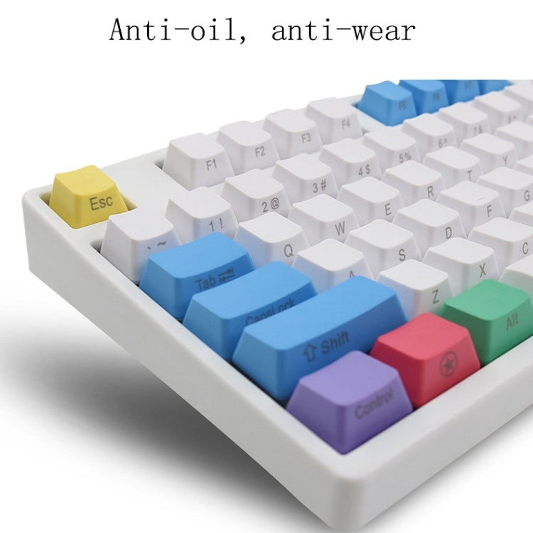 Mechanical Keyboard Laser PBT Keycap Wang ZiRu No Words - Other by buy2fix | Online Shopping UK | buy2fix