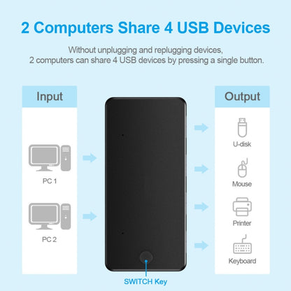 USB3.0 4 In 1 Computer Printer Sharer(4-ports) - USB 3.0 HUB by buy2fix | Online Shopping UK | buy2fix