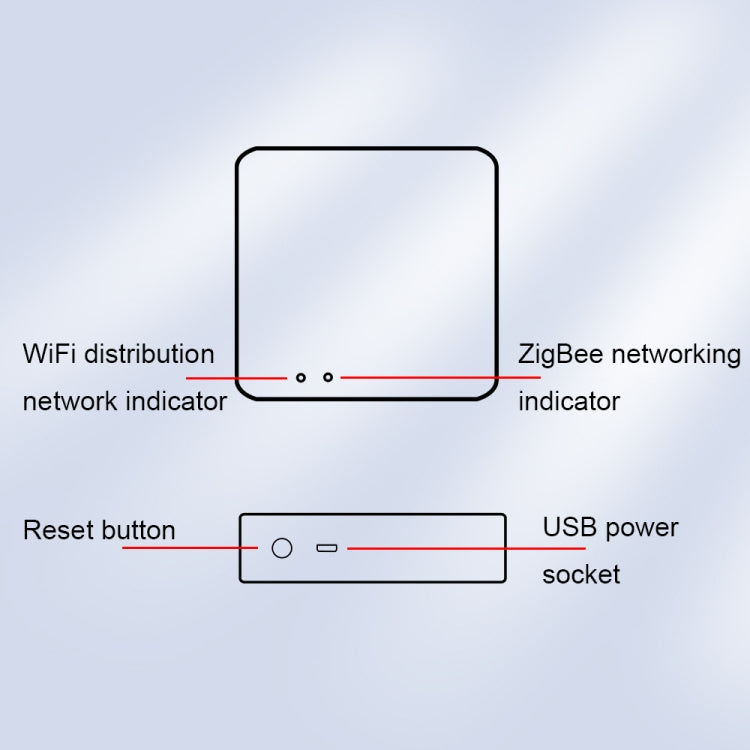 IH-K0098 Smart Home Multimode Gateway without Network Cable - Consumer Electronics by buy2fix | Online Shopping UK | buy2fix