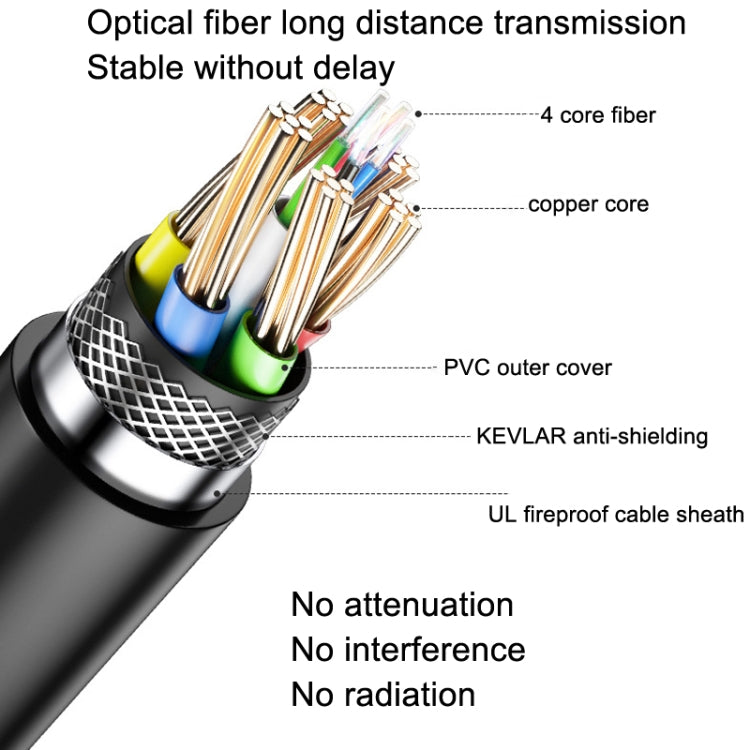 DTECH HDMI 2.0 Version Fiber Optical Line 4K 60Hz Large Screen TV Engineering Wiring, Length: 70m - Cable by DTECH | Online Shopping UK | buy2fix