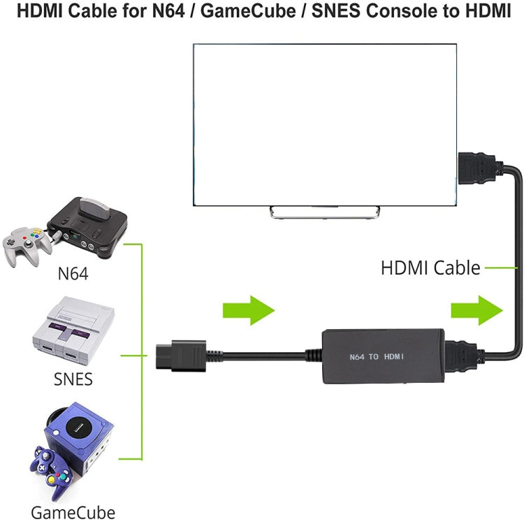 N64 To HDMI Converter HD Cable For N64/GameCube/SNES - Converter by buy2fix | Online Shopping UK | buy2fix