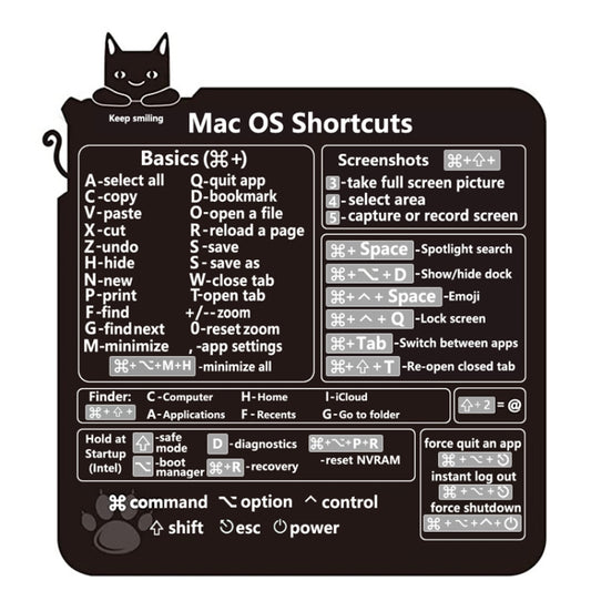 5 PCS PC Reference Keyboard Shortcut Sticker Adhesive for PC Laptop Desktop(Cat) - Silicone / Sticker by buy2fix | Online Shopping UK | buy2fix