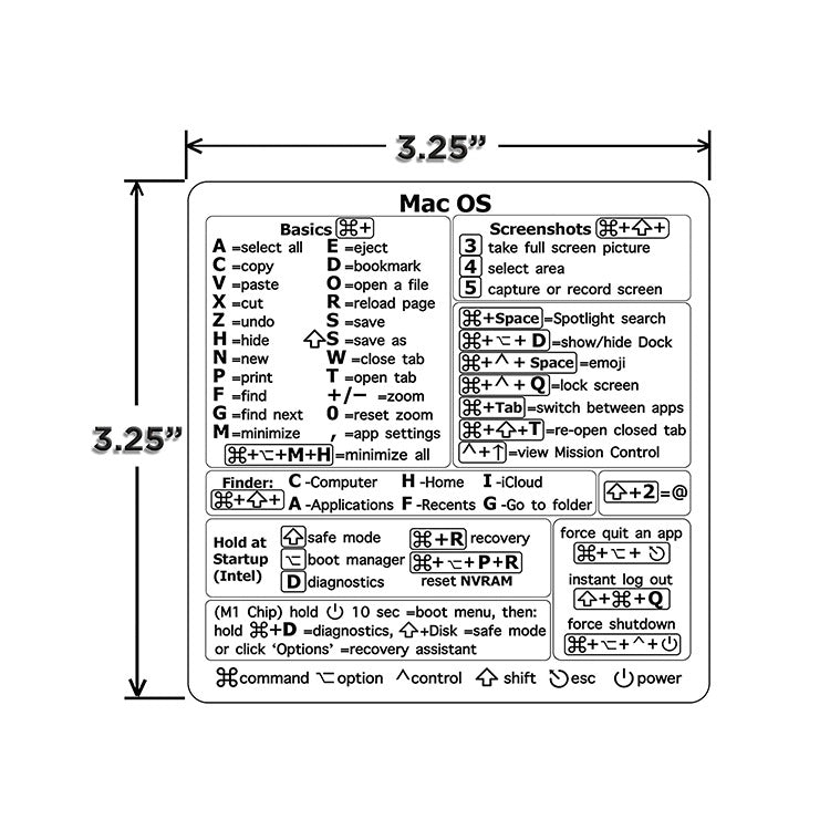 5 PCS PC Reference Keyboard Shortcut Sticker Adhesive for PC Laptop Desktop(For iPad) - Silicone / Sticker by buy2fix | Online Shopping UK | buy2fix