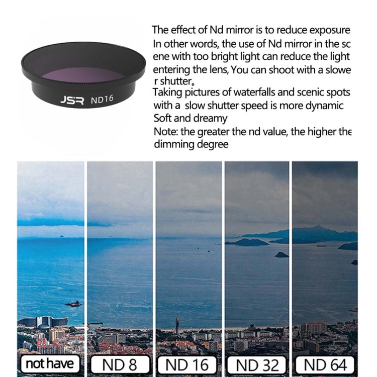 JSR  Drone Filter Lens Filter For DJI Avata,Style: ND32 - Lens Filter by JSR | Online Shopping UK | buy2fix