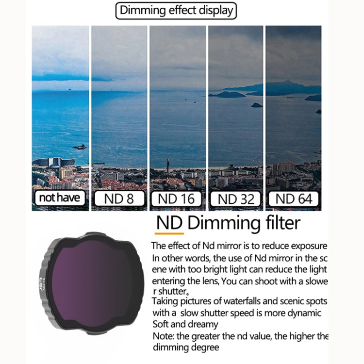 JSR  Adjustable Filter For DJI Avata,Style: ND8 ND16 ND32 - DJI & GoPro Accessories by buy2fix | Online Shopping UK | buy2fix