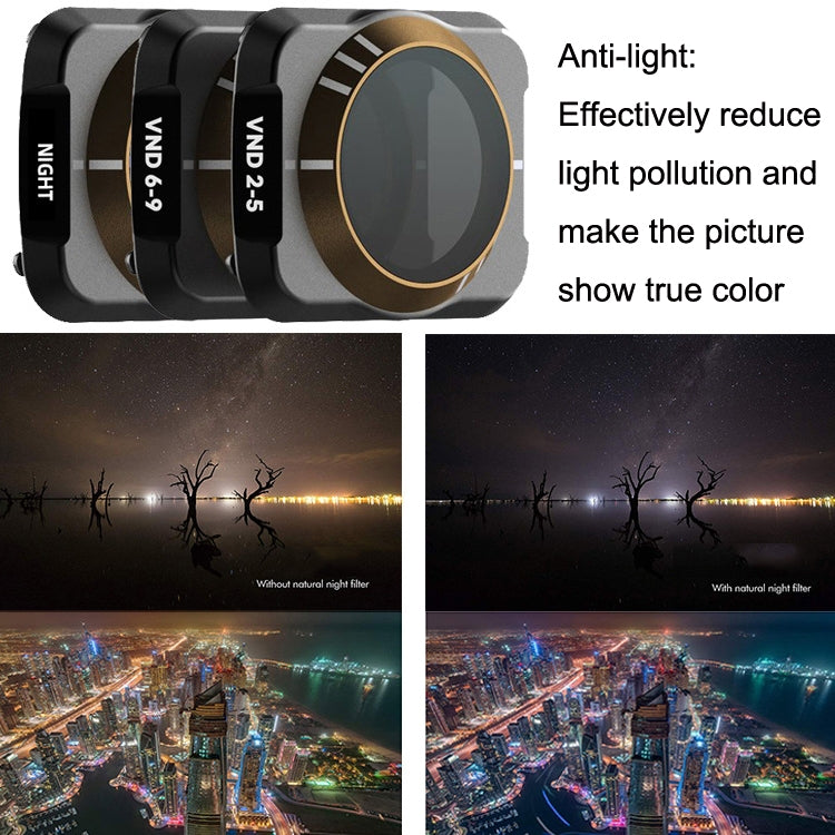 JSR For DJI Mavic Air 2 Motion Camera Filter, Style: UV - DJI & GoPro Accessories by JSR | Online Shopping UK | buy2fix