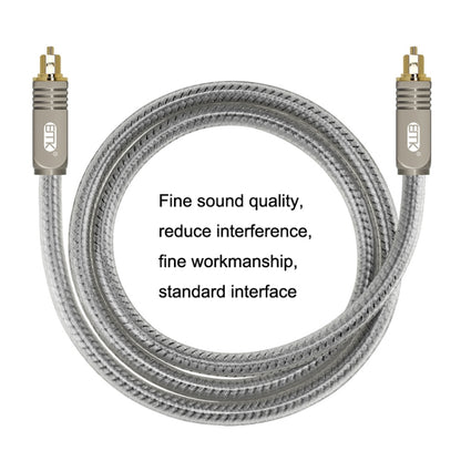 EMK YL/B Audio Digital Optical Fiber Cable Square To Square Audio Connection Cable, Length: 3m(Transparent Gray) - Audio Optical Cables by EMK | Online Shopping UK | buy2fix