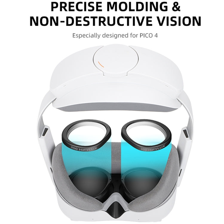 For PICO 4 Hifylux PC-QF25 1pair Magnetic Myopia Glasses Box Non-spherical Resin VR Glasses Accessories(100 Degrees) - Consumer Electronics by Hifylux | Online Shopping UK | buy2fix