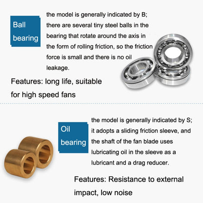 XIN RUI FENG 5V Oil Bearing 6cm Quiet DC Cooling Fan -  by XIN RUI FENG | Online Shopping UK | buy2fix