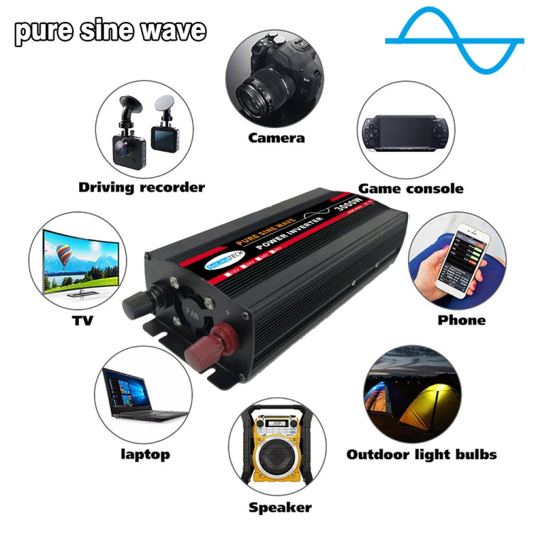 12000W 60V to 220V High Power Car Pure Sine Wave Inverter Power Converter - Pure Sine Wave by buy2fix | Online Shopping UK | buy2fix