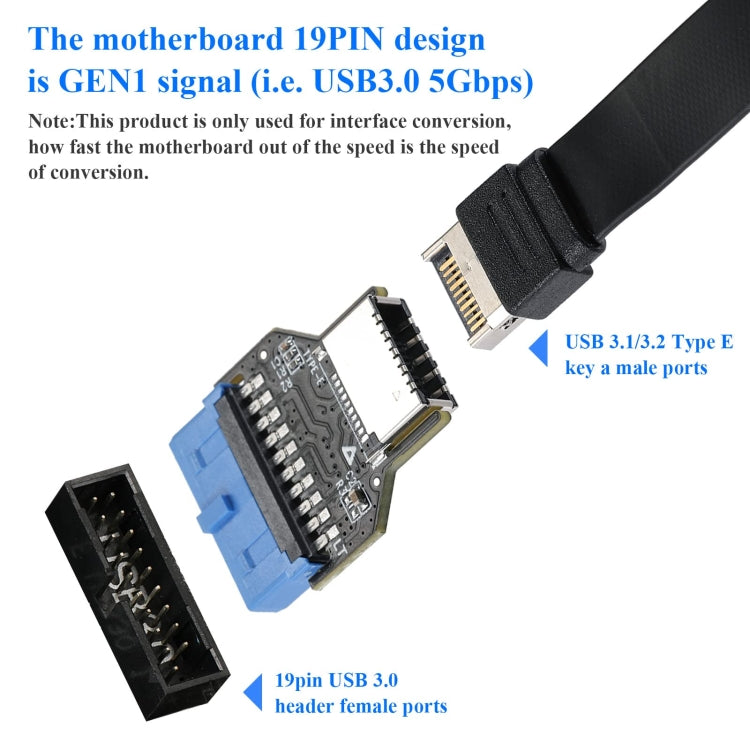 USB 3.0 19PIN Header to Type-E Front A-Key Interface Extend USB Ports to PC, Spec: Outward - Add-on Cards by buy2fix | Online Shopping UK | buy2fix