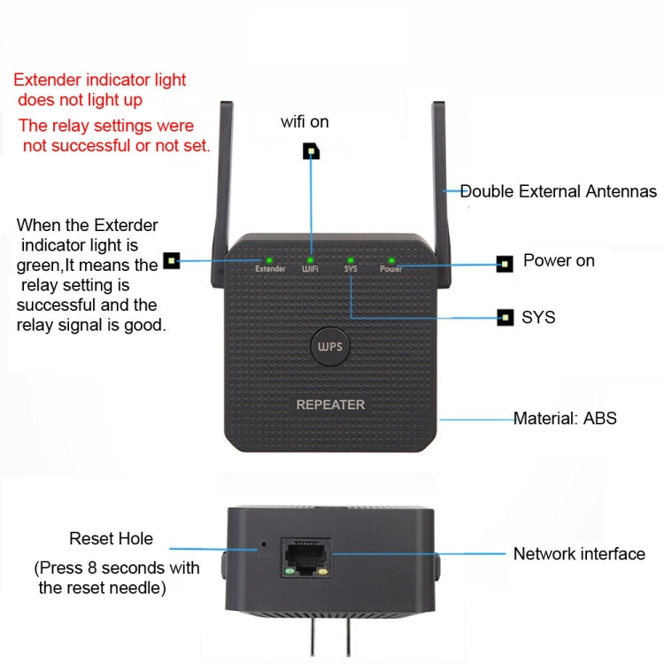 2.4G 300M Wifi Repeater Wifi Extender Wifi Amplifier With 1 LAN Port US Plug - Broadband Amplifiers by buy2fix | Online Shopping UK | buy2fix