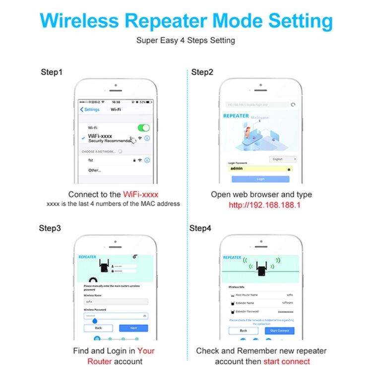 2.4G 300M Wi-Fi Amplifier Long Range WiFi Repeater Wireless Signal Booster EU Plug White - Broadband Amplifiers by buy2fix | Online Shopping UK | buy2fix