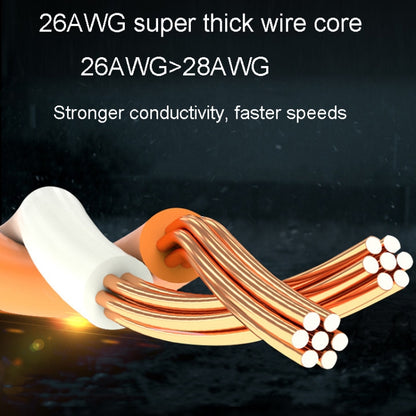 0.5m CAT6 Gigabit Ethernet Double Shielded Cable High Speed Broadband Cable - Lan Cable and Tools by buy2fix | Online Shopping UK | buy2fix