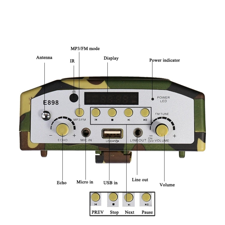 25W  Bluetooth Voice Amplifier Bird Hunting Speaker Supports USB/TF/FM 1000m Remote Control EU Plug(Camouflage) - Midrange Speaker & Frequency Divider by buy2fix | Online Shopping UK | buy2fix