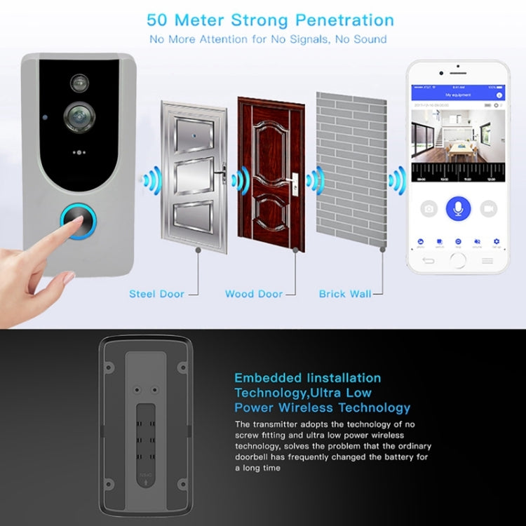 M2 720P Smart WIFI Video Visual Doorbell,Support Mobile Phone Remote Monitoring & Night Vision (Grey) - Security by buy2fix | Online Shopping UK | buy2fix