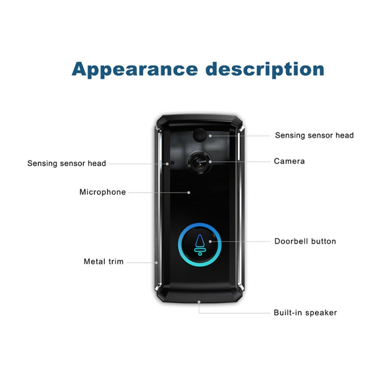 M101 WiFi Intelligent Video Doorbell, Support Infrared Night Vision / Motion Detection / Two-way Intercom / 32GB SD Card (Black) - Security by buy2fix | Online Shopping UK | buy2fix