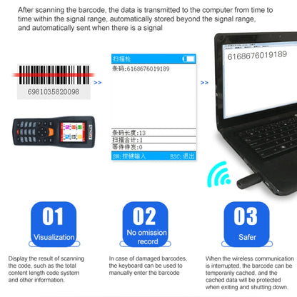 NEWSCAN NS8103H One-dimensional Red Light High Speed Wireless Barcode Scanner Collector - Consumer Electronics by NEWSCAN | Online Shopping UK | buy2fix